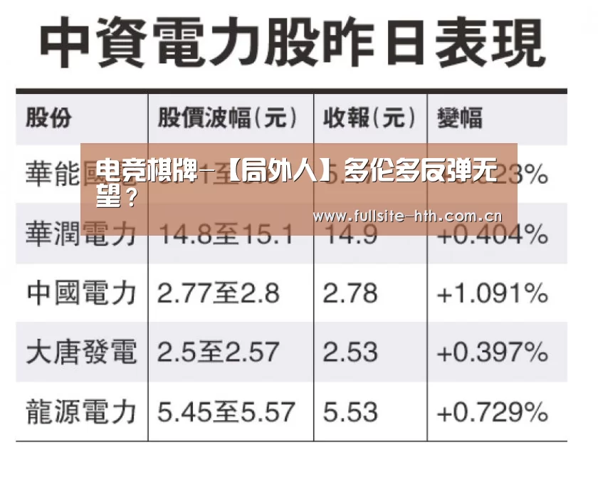 棋牌赛事